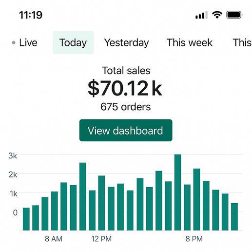 Shopify