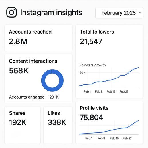 Instagram